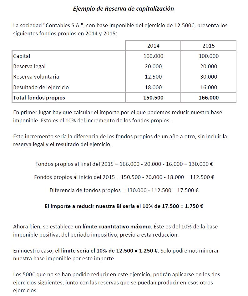 Reserva De Capitalizaci N Reviso Contabilidad En La Nube