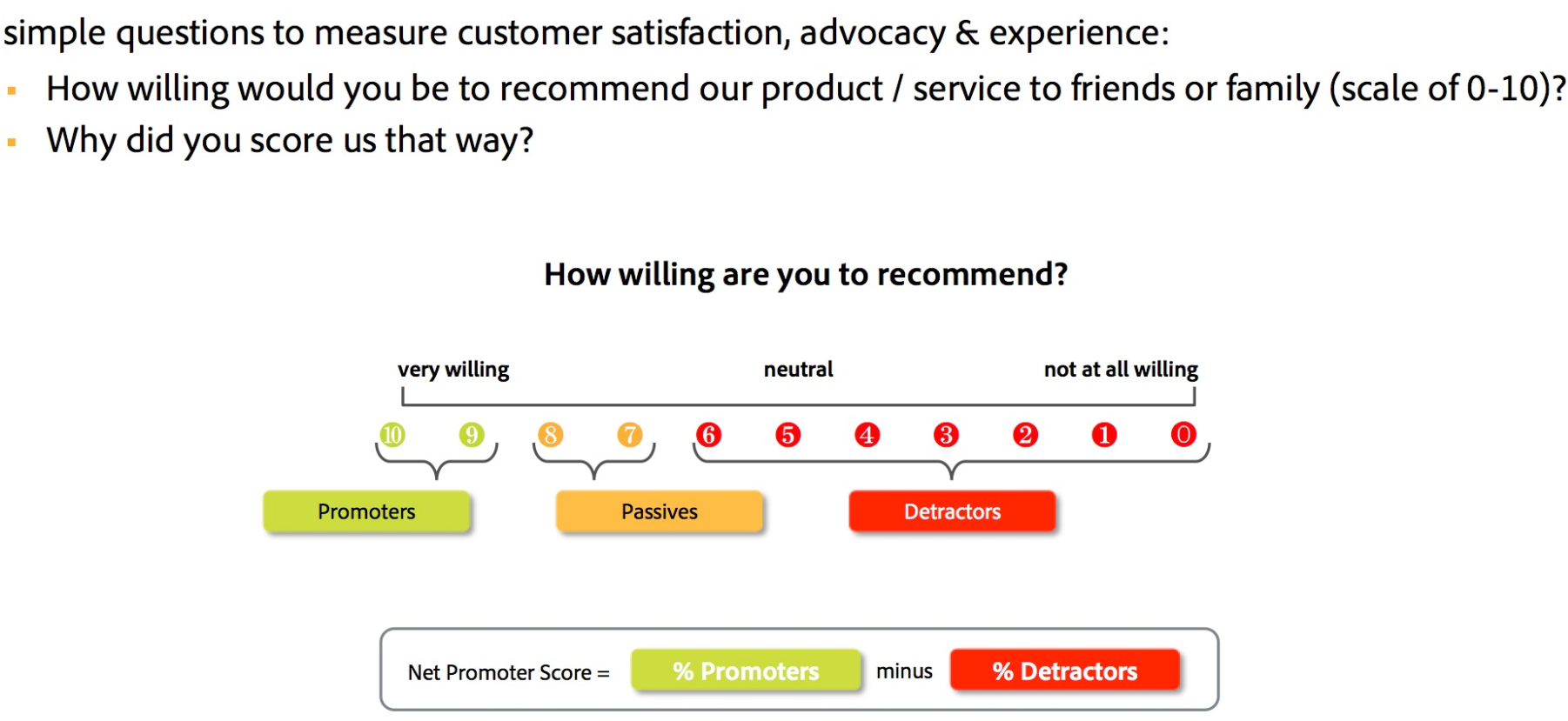 Читать фф satisfaction. NPS письмо. Шаблон NPS. Customer satisfaction score. How to measure customer satisfaction.