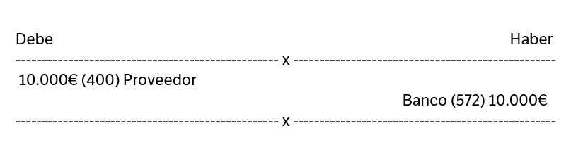 Que Es La Partida Doble En Contabilidad Reviso Software