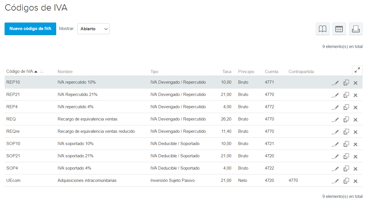 Gestion De Codigos De Iva Reviso Software De Contabilidad