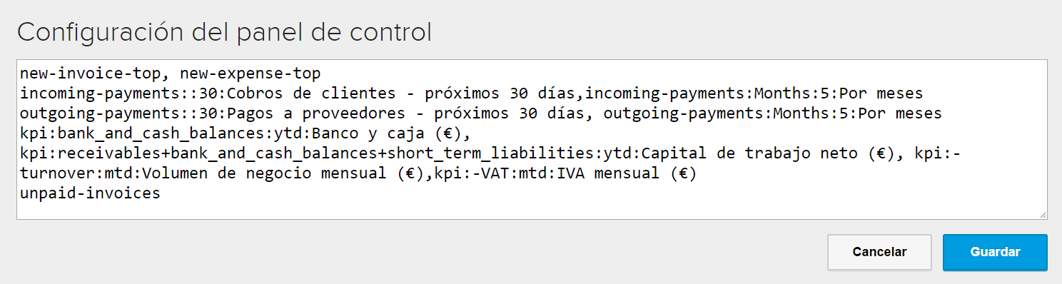 ¿cómo Personalizar El Panel De Control Reviso Ayudaemk 6816